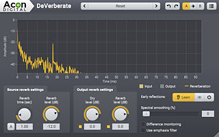 Acon Digital releases DeVerberate 2 - Reverb Reduction Tool with new Early Reflections Filter