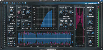 Blue Cat Audio Releases Blue Cat's Dynamics 4.0 - Get 10% off!