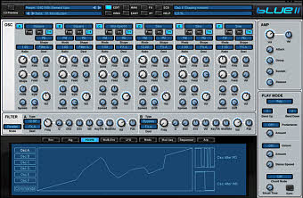 Rob Papen Soundware BLUE-II Software Synth