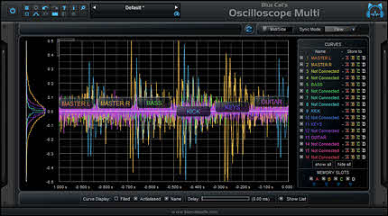 Blue Cat Audio updates Multitrack Audio Analysis Plug-Ins - Get 10% off!